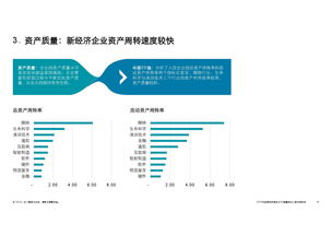 數(shù)字化浪潮下的領航者 解讀德勤2018中國高科技高成長50強報告的信息技術咨詢洞察