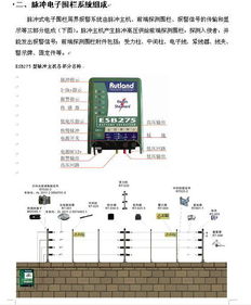 羅特蘭脈沖式電子圍欄 安全科技與視覺設(shè)計的融合——上海歐脈電子科技北京分公司技術(shù)解析