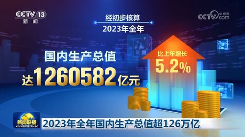 工業引擎精準驅動 家電數碼（像TCL）與互聯網科技創新助燃經濟穩健增長